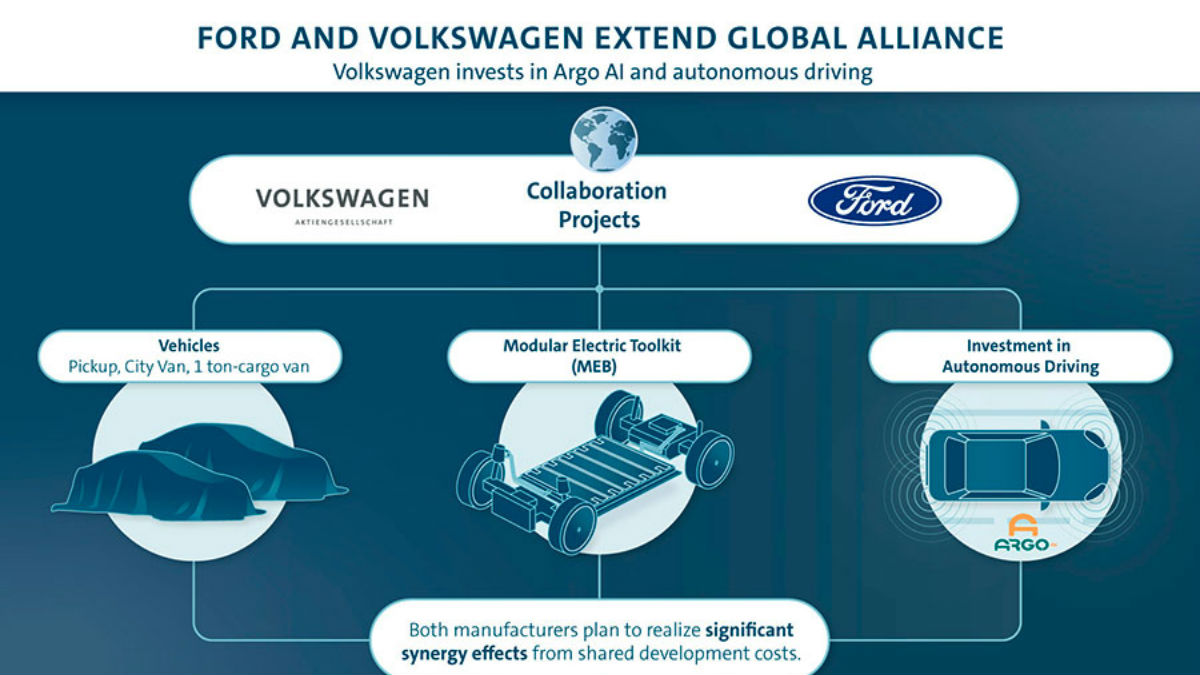 Más de 8 millones de automóviles serán producidos bajo este acuerdo.