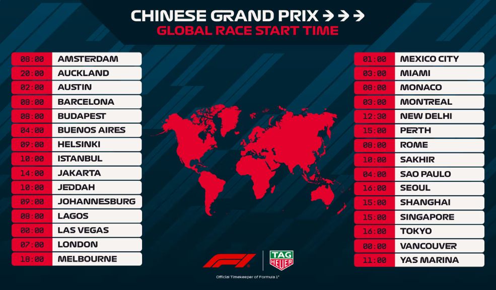 Gran Premio de China horarios y dónde ver en Latinoamérica